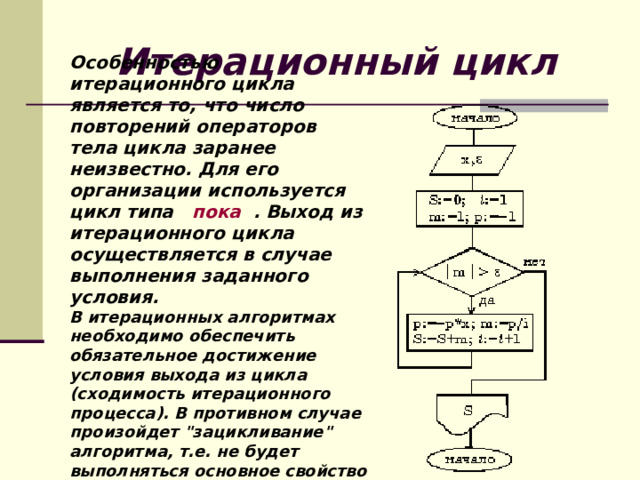 Итерационный цикл Особенностью итерационного цикла является то, что число повторений операторов тела цикла заранее неизвестно. Для его организации используется цикл типа   пока  . Выход из итерационного цикла осуществляется в случае выполнения заданного условия. В итерационных алгоритмах необходимо обеспечить обязательное достижение условия выхода из цикла (сходимость итерационного процесса). В противном случае произойдет 