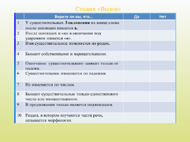 Стадия «Вызов»    