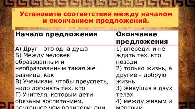 Установите соответствие между началом и окончанием предложений. Начало предложения  Окончание предложения А) Друг – это одна душа Б) Между человек образованным и необразованным такая же разница, как 1) впереди, и не ждать тех, кто позади 2) только жизнь, а другие – добрую жизнь В) Ученикам, чтобы преуспеть, надо догонять тех, кто Г) Учителя, которым дети обязаны воспитанием, почтеннее чем родители: они дарят нам 3) живущая в двух телах 4) между живым и мертвым 