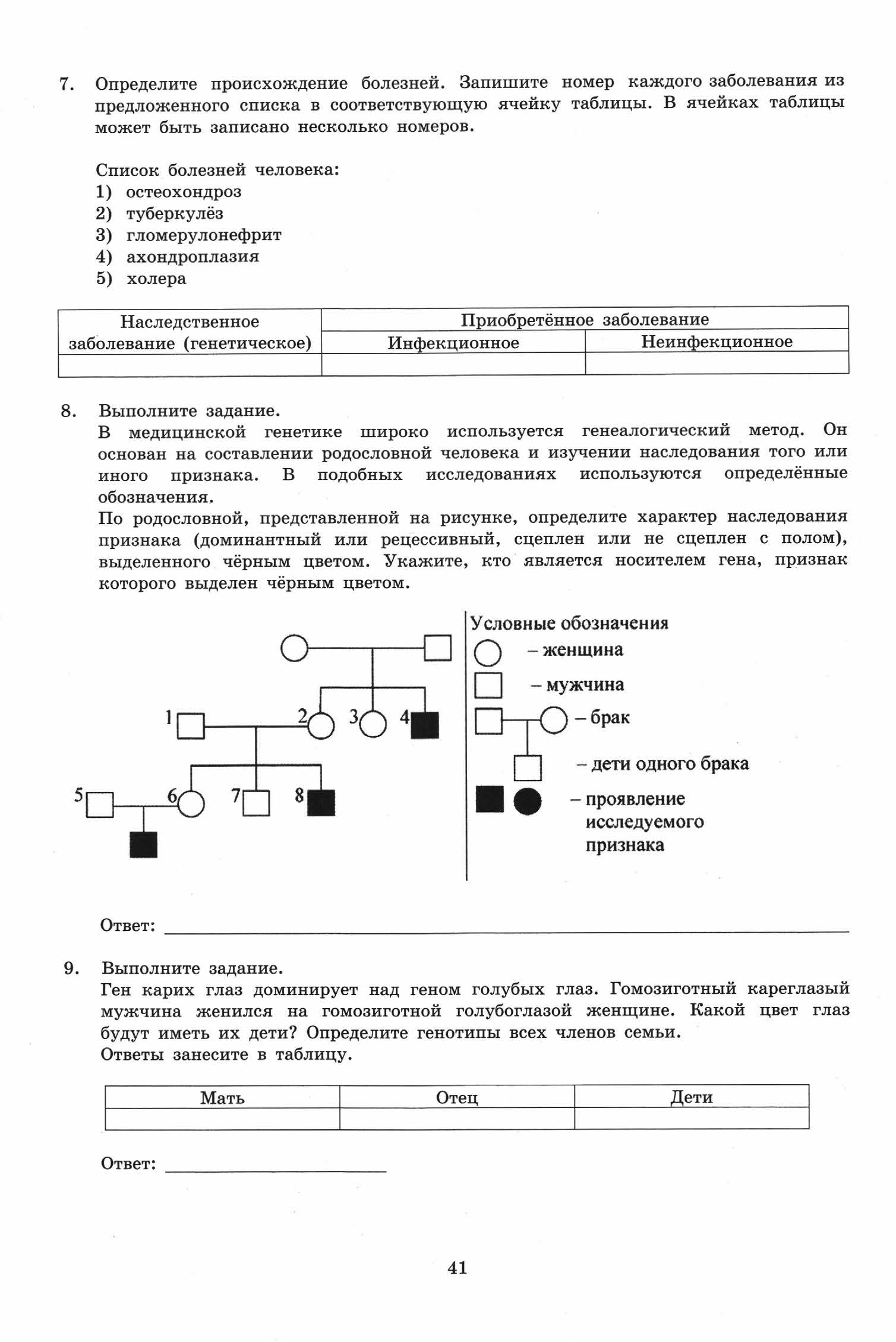 ВПР Биология. 11кл. Варианты 1 - 5._Банколе А.В.