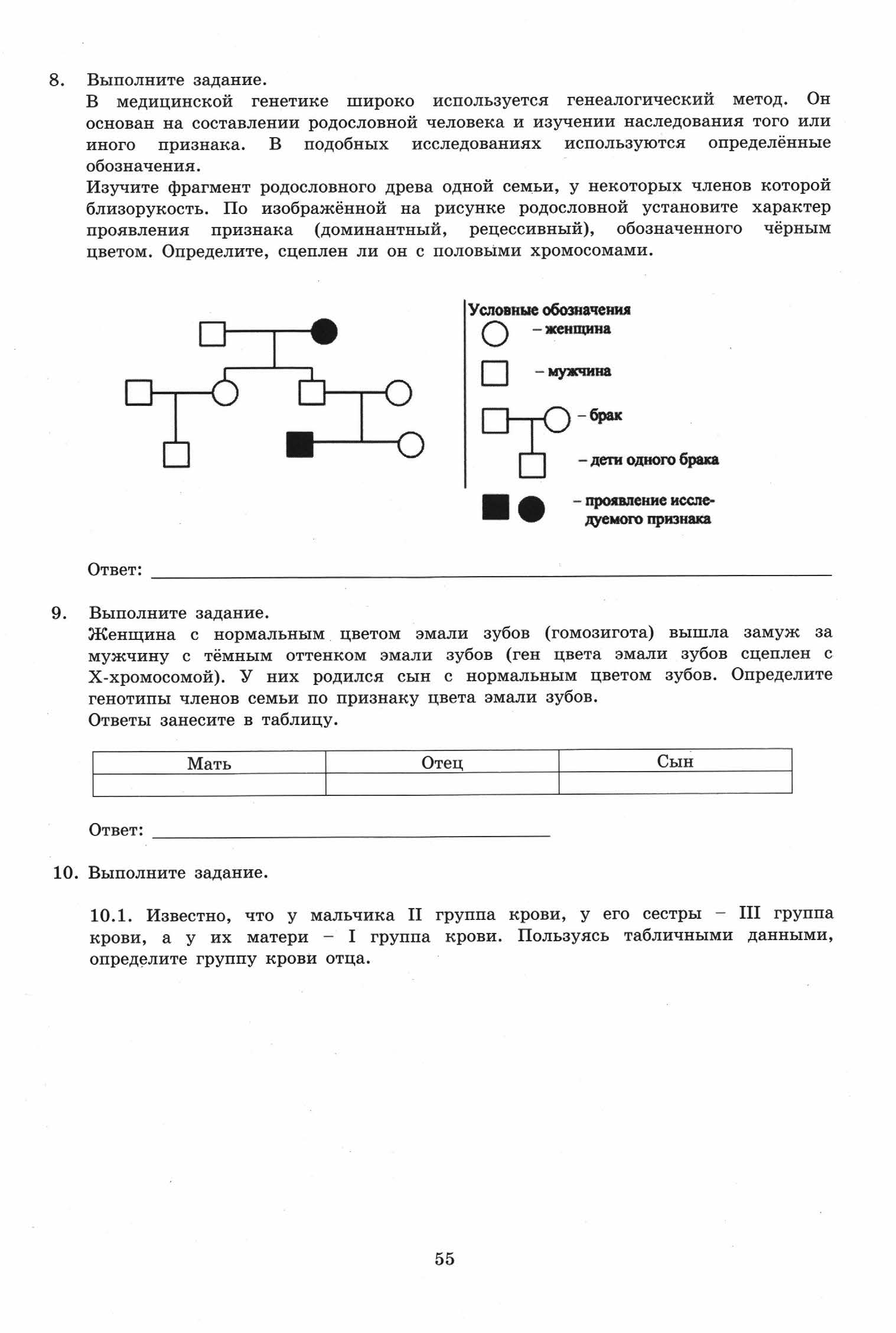 ВПР Биология. 11кл. Варианты 1 - 5._Банколе А.В.