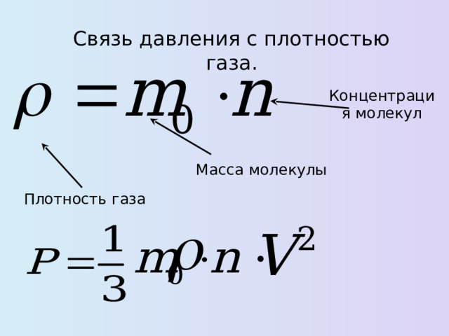 Связь давления с плотностью газа. Концентрация молекул Масса молекулы Плотность газа 