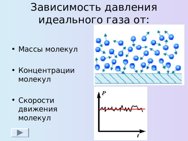 Зависимость давления идеального газа от : Массы молекул Концентрации молекул Скорости движения молекул 