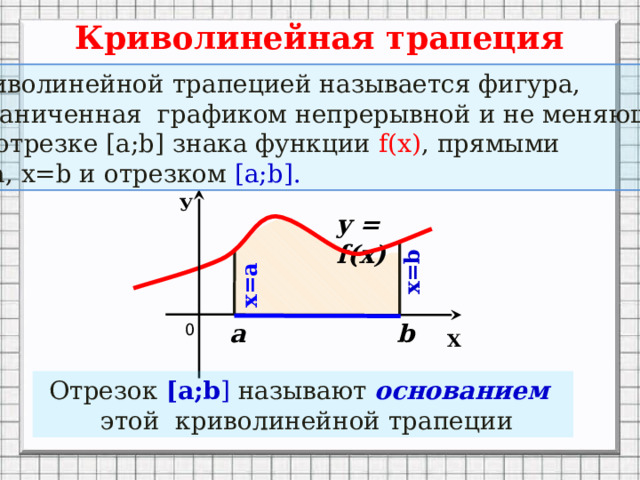  х=а x=b Криволинейная трапеция Криволинейной трапецией называется фигура, ограниченная графиком непрерывной и не меняющей на отрезке [а;b] знака функции f(х) , прямыми х=а, x=b и отрезком [а;b]. У y = f(x) Анимация по щелчку мыши b a 0 Х Отрезок [a;b ] называют основанием   этой криволинейной трапеции  