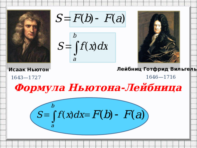 Лейбниц Готфрид Вильгельм Исаак Ньютон 1646—1716 1643—1727 Формула Ньютона-Лейбница 