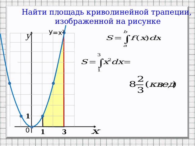 Определенный интеграл Г. Лейбниц И. Ньютон где Формула Ньютона - Лейбница 