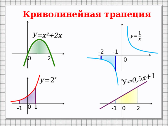 У=0,5х+1 Криволинейная трапеция   У=х²+2х -1 -2 2 0 0 1 0 2 -1 -1 0 