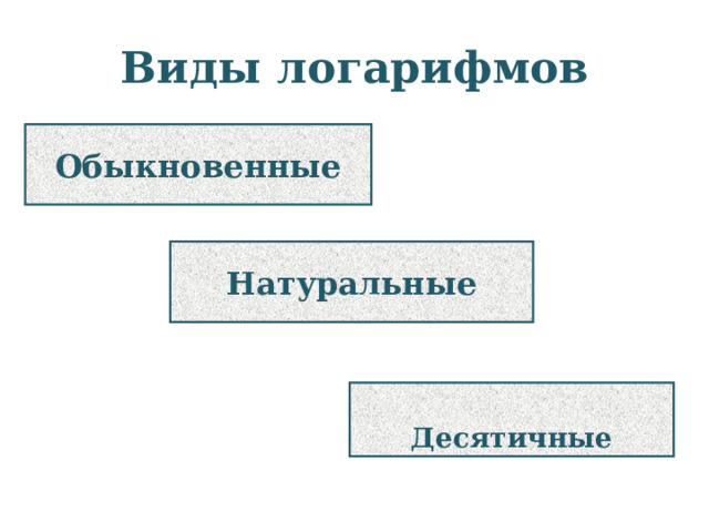 Еще пример Найти x По определению логарифма Так как то Откуда 