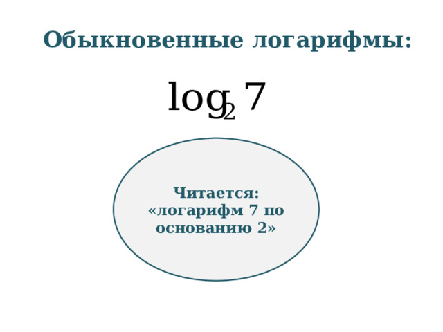 Виды логарифмов Обыкновенные Натуральные  Десятичные  