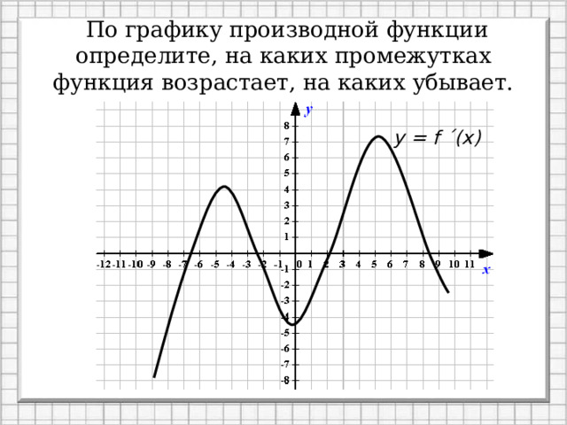 График функции производной 1 3. Экстремум на графике. Промежутки убывания функции на графике производной. Как понять на каком промежутке функция возрастает.