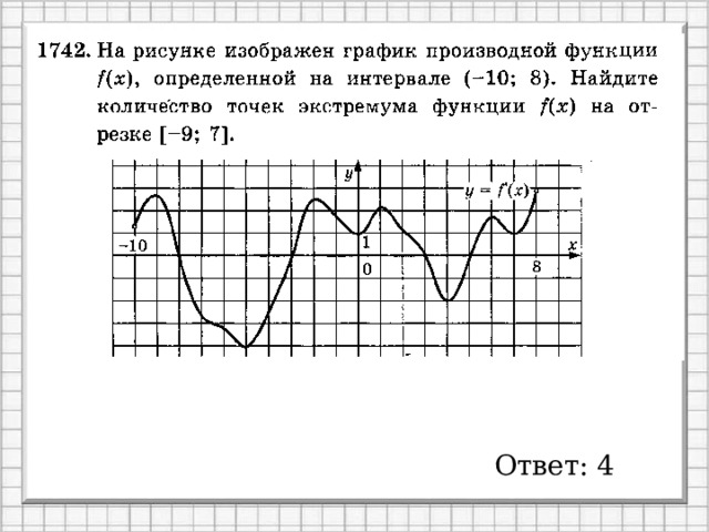 На рисунке 23 изображены. Точки экстремума функции на графике производной. Точки экстремума на графике производной. Определите количество точек экстремума функции. Точки экстремума функции онлайн.