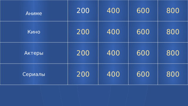  Аниме Кино Актеры 400 200 Сериалы 200 400 600 600 800 400 200 800 600 400 600 800 800  