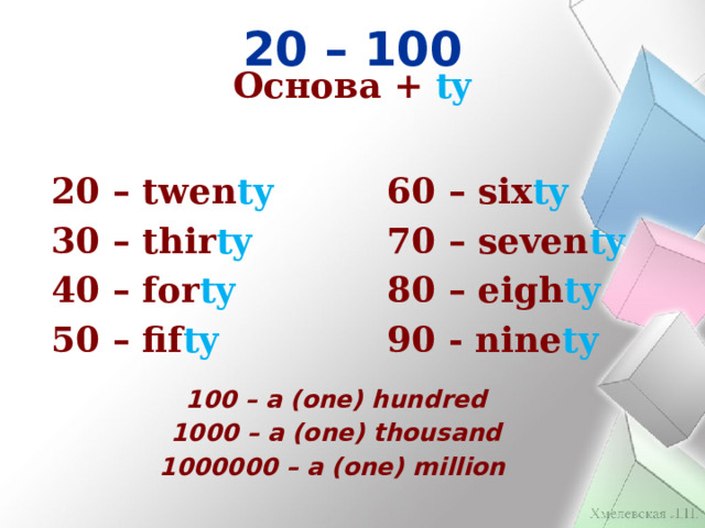 20 – 100 Основа +  ty 20 – twen ty 60 – six ty 30 – thir ty 70 – seven ty 80 – eigh ty 40 – for ty 90 - nine ty 50 – fif ty 100 – a (one) hundred 1000 – a (one) thousand 1000000 – a (one) million  