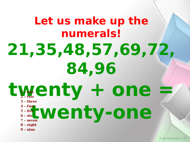 Let us make up the numerals! 21,35,48,57,69,72,84,96  twenty + one = twenty-one 1 – one 2 – two 3 – three 4 – four 5 – five 6 – six 7 – seven 8 – eight 9 – nine  