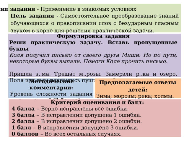 Тип задания - Применение в знакомых условиях Цель задания - Самостоятельное преобразование знаний обучающихся о правописании слов с безударным гласным звуком в корне для решения практической задачи. Формулировка задания Реши практическую задачу. Вставь пропущенные буквы Коля получил письмо от своего друга Миши. Но по пути, некоторые буквы выпали. Помоги Коле прочить письмо . Пришла з..ма. Трещат м..розы. Замерзли р..ка и озеро. Поля и х..лмы покрылись пушистым белым ковром. Предполагаемые ответы детей: Методические комментарии: Уровень сложности задания – повышенный  (3 балла). Зима; морозы; река; холмы. Критерий оценивания и балл: 4 балла – Верно исправлены все ошибки. 3 балла – В исправлении допущена 1 ошибка. 2 балла – В исправлении допущено 2 ошибки. 1 балл – В исправлении допущено 3 ошибки. 0 баллов – Во всех остальных случаях. 