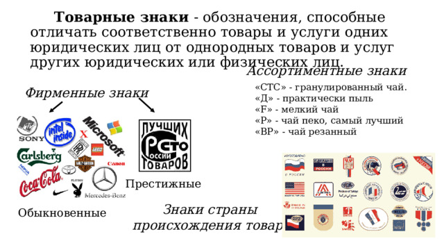 Средства товарной информации