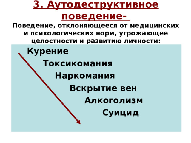 Аутодеструктивное поведение картинки