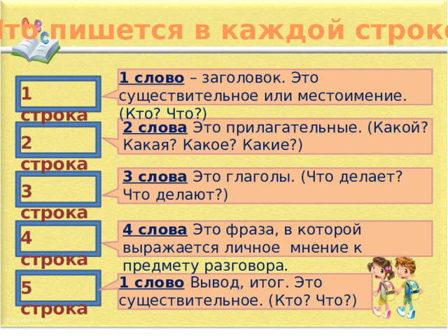 Что пишется в каждой строке? 1 слово  – заголовок. Это существительное или местоимение. (Кто? Что?) 1 строка 2 слова  Это прилагательные. (Какой? Какая? Какое? Какие?) 2 строка 3 слова  Это глаголы. (Что делает? Что делают?) 3 строка 4 слова  Это фраза, в которой выражается личное мнение к предмету разговора. 4 строка 1 слово  Вывод, итог. Это существительное. (Кто? Что?) 5 строка 