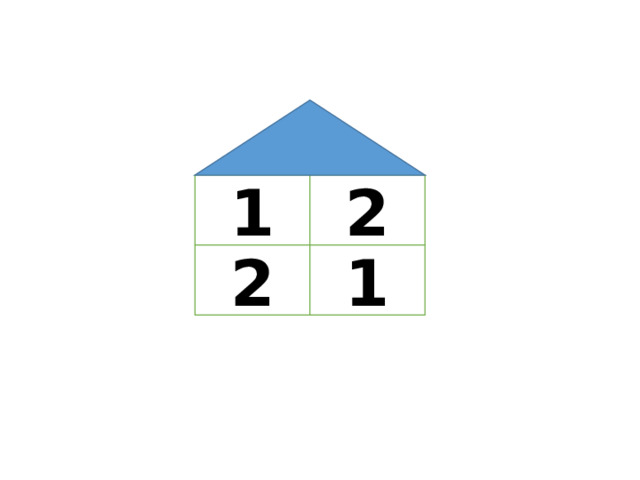 1 2 2 1  