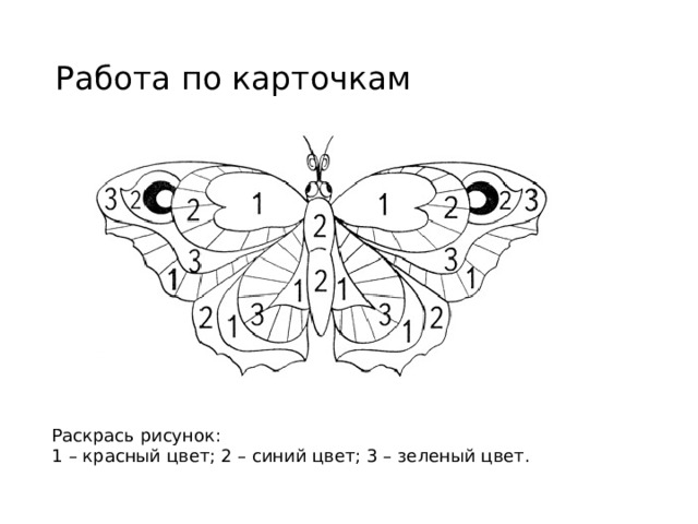 Работа по карточкам Раскрась рисунок: 1 – красный цвет; 2 – синий цвет; 3 – зеленый цвет.  
