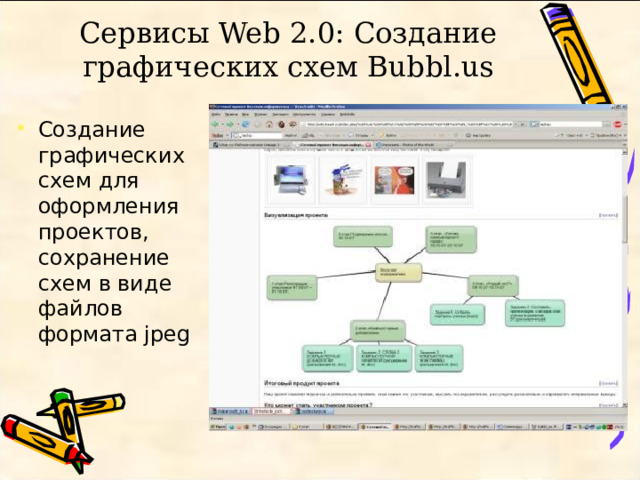 Сервисы Web 2.0: Создание графических схем Bubbl.us Создание графических схем для оформления проектов, сохранение схем в виде файлов формата jpeg 