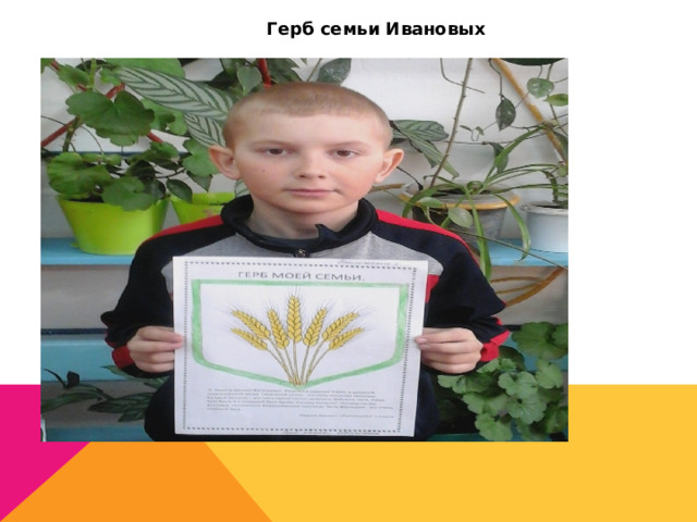 Герб семьи Ивановых 