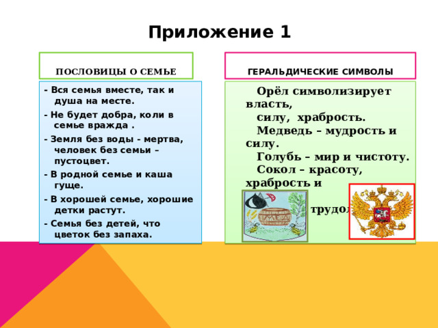 Приложение 1 ГЕРАЛЬДИЧЕСКИЕ СИМВОЛЫ ПОСЛОВИЦЫ О СЕМЬЕ Орёл символизирует власть, - Вся семья вместе, так и душа на месте. - Не будет добра, коли в семье вражда . силу, храбрость. - Земля без воды - мертва, человек без семьи – пустоцвет. Медведь – мудрость и силу. - В родной семье и каша гуще. Голубь – мир и чистоту. - В хорошей семье, хорошие детки растут. Сокол – красоту, храбрость и - Семья без детей, что цветок без запаха.  ум.  Пчела – трудолюбие.  