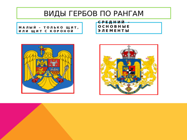 Виды гербов по рангам Малый – только щит, или щит с короной Средний – основные элементы 
