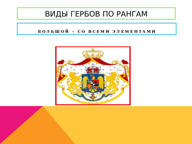 Виды гербов по рангам Большой – со всеми элементами 