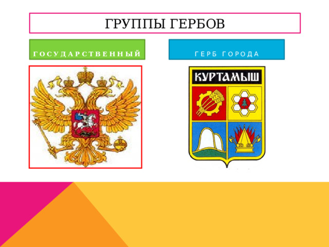 Группы гербов. Герб семьи ростовых. Проект герба городов. Герб группы. Два герба.