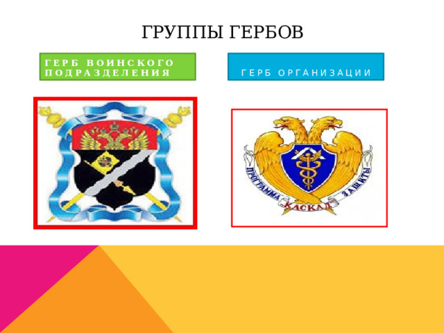 Группы гербов Герб воинского подразделения Герб организации 