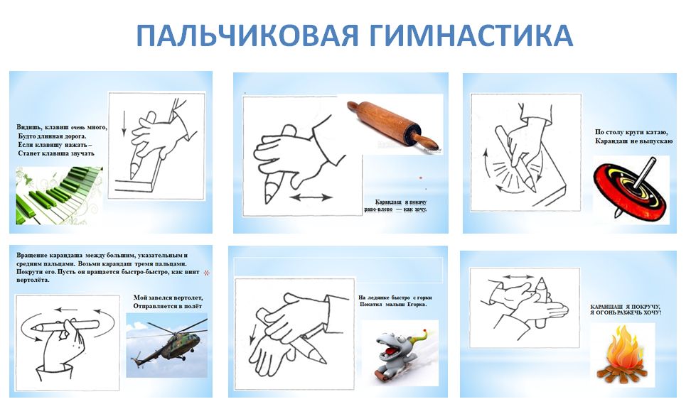 Технологическая карта пальчиковая гимнастика