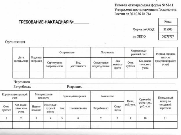 Требование на отпуск из кладовой продуктов в кухню для приготовления