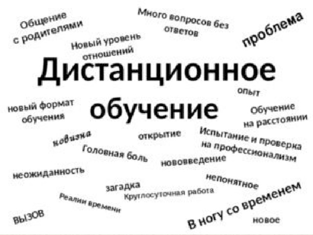 Х минус удалить. Педсовет «Дистанционное обучение: за и против» цель. Плюсы и минусы дистанционного обучения в хореографии. Плюсы и минусы оффлайн образования. Плюсы и минусы педагогической деятельности в дистанционном формате.