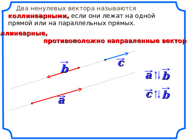  Два ненулевых вектора называются коллинеарными, если они лежат на одной прямой или на параллельных прямых. Коллинеарные,  противоположно направленные векторы c b a b c b a «Геометрия 7-9» Л.С. Атанасян и др. 9 