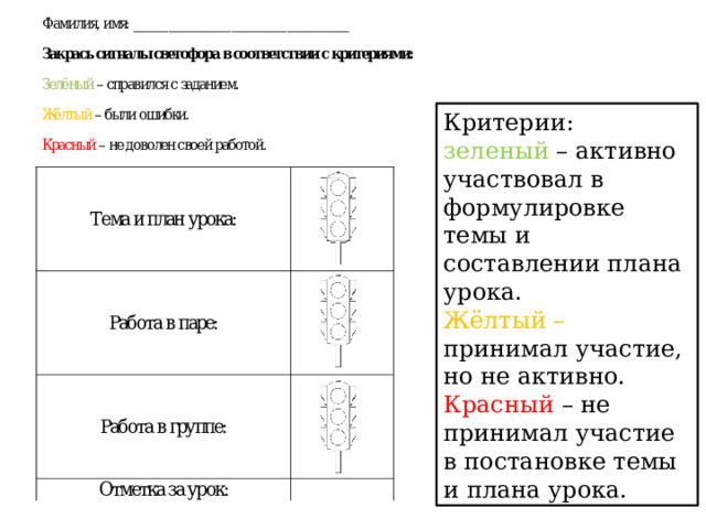 Критерии: зеленый – активно участвовал в формулировке темы и составлении плана урока. Жёлтый – принимал участие, но не активно. Красный – не принимал участие в постановке темы и плана урока. 