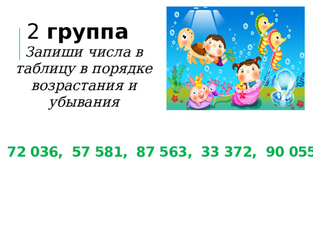 2 группа Запиши числа в таблицу в порядке возрастания и убывания   10 419, 72 036, 57 581, 87 563, 33 372, 90 055, 10 420 