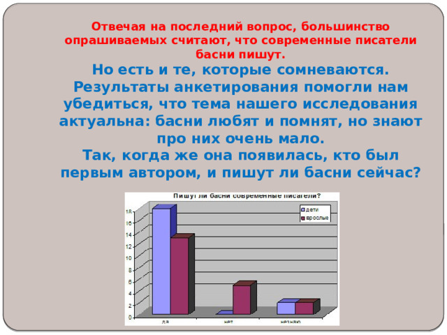 Отвечая на последний вопрос, большинство опрашиваемых считают, что современные писатели басни пишут.  Но есть и те, которые сомневаются.  Результаты анкетирования помогли нам убедиться, что тема нашего исследования актуальна: басни любят и помнят, но знают про них очень мало.  Так, когда же она появилась, кто был первым автором, и пишут ли басни сейчас?   