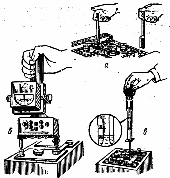 Оценка технического состояния аккумуляторной батареи. Проверка технического состояния АКБ тех карта. Определение технического состояния аккумуляторной батареи. Схема проверка технического состояния аккумуляторных батарей.