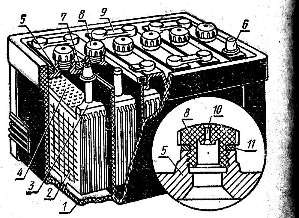 Чертеж аккумуляторной батареи тепловоза