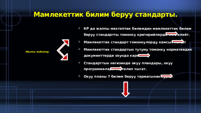 Мамлекеттик билим беруу стандарты. КР да жалпы мектептик билимдин мамлекеттик билим беруу стандартты томонку критерийлерди белгилейт. Мамлекеттик стандарт томонкулорду камсыз кылат Мамлекеттик стандартын тутуму томонку нормативдик документтерди озундо кармайт. Стандарттын негизинде окуу пландары, окуу программалары иштелип чыгат. Окуу планы 7 билим беруу тармагынан турат.   Жалпы жоболор.  