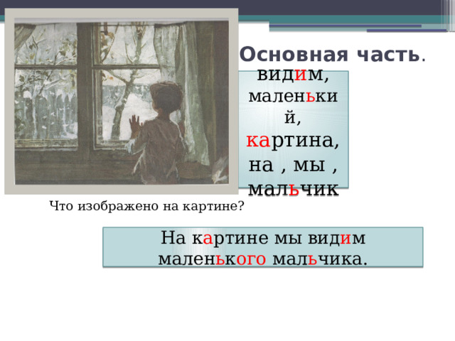 Основная часть . вид и м, мален ь кий, ка ртина, на , мы , мал ь чик Что изображено на картине? На к а ртине мы вид и м мален ь к ого мал ь чика. 