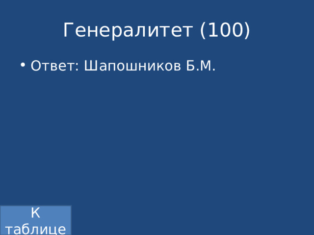 Генералитет (100) Ответ: Шапошников Б.М. К таблице 