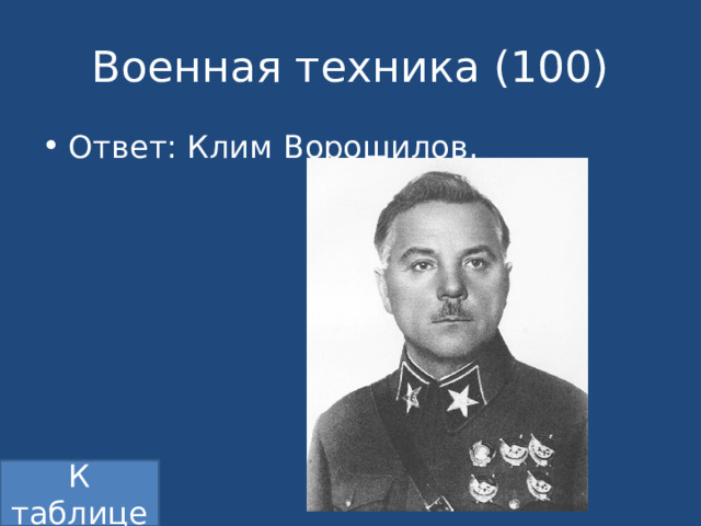 Военная техника (100) Ответ: Клим Ворошилов. К таблице 