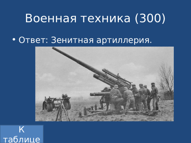 Военная техника (300) Ответ: Зенитная артиллерия. К таблице 