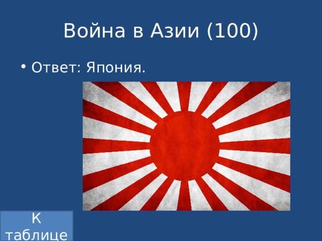 Война в Азии (100) Ответ: Япония. К таблице 