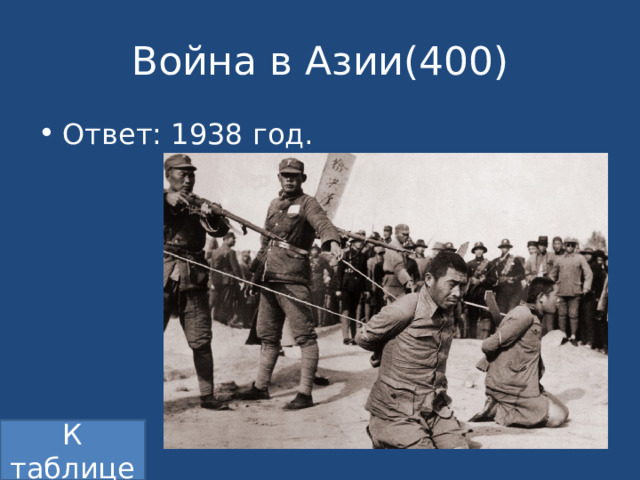 Война в Азии(400) Ответ: 1938 год. К таблице 
