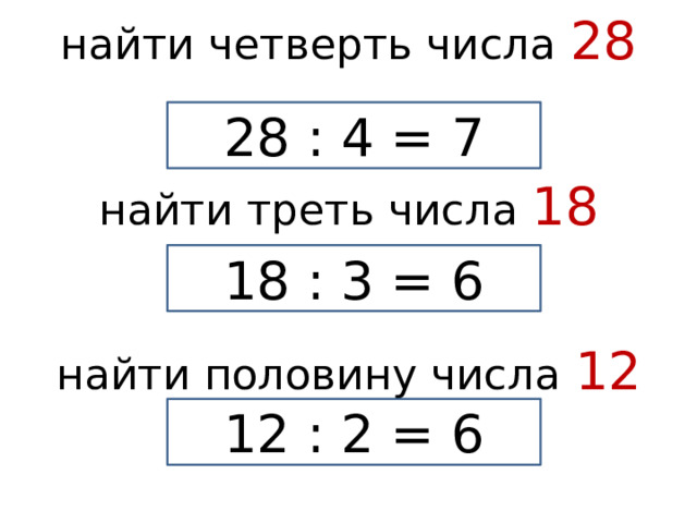 найти четверть числа 28    найти треть числа 18    найти половину числа 12    28 : 4 = 7 18 : 3 = 6 12 : 2 = 6 