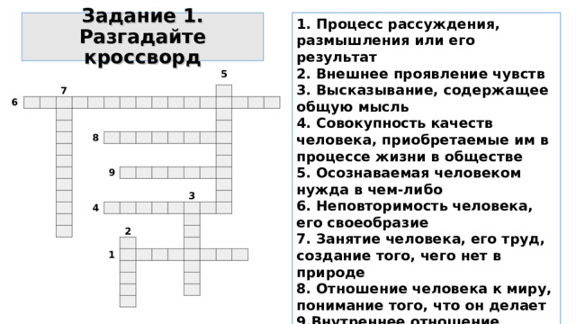 1. Процесс рассуждения, размышления или его результат 2. Внешнее проявление чувств 3. Высказывание, содержащее общую мысль 4. Совокупность качеств человека, приобретаемые им в процессе жизни в обществе 5. Осознаваемая человеком нужда в чем-либо 6. Неповторимость человека, его своеобразие 7. Занятие человека, его труд, создание того, чего нет в природе 8. Отношение человека к миру, понимание того, что он делает 9.Внутреннее отношение человека к чему-либо Задание 1. Разгадайте кроссворд         6           7                                                                                           8                                                                                         5         9                                                                     4                                                                                                                                         2                             1               3                                                                                                                                                                                                                     