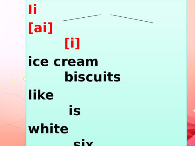 Ii [ai] [i] ice cream biscuits like is white six  mice sister  rice milk  nice chicken    